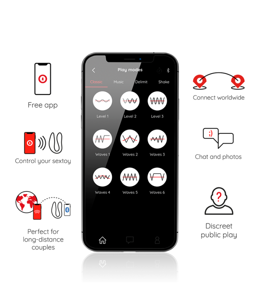 Oninder - lisboa estimulador punto g & clÃtoris - app gratuita