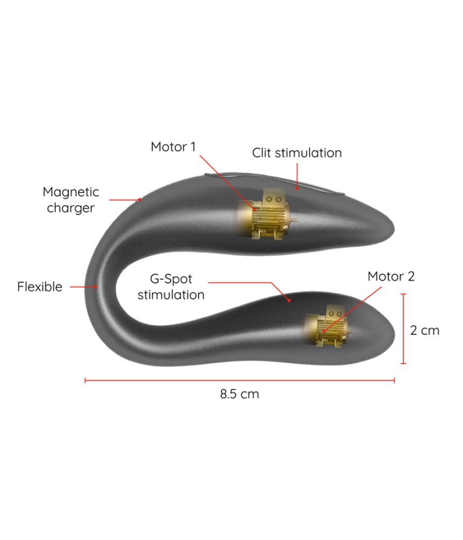Oninder - lisboa estimulador punto g & clÃtoris - app gratuita